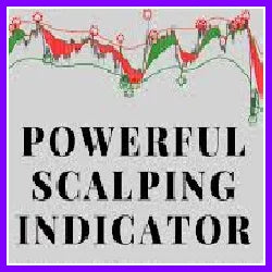 Powerful Scalping Indicator