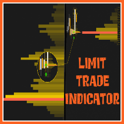 LIMIT TRADE INDICATOR