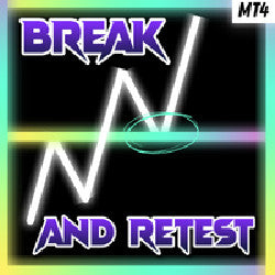 BREAK and RETEST INDICATOR
