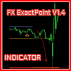 FX ExactPoint Indicator