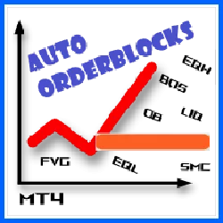 Auto Orderblock with Break of Structure v5.7