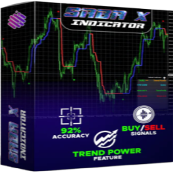 SABA X FOREX INDICATOR
