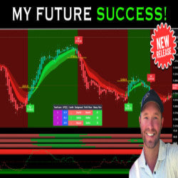 My Future Success Indicator TradingView (+Source Code)