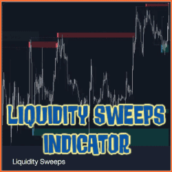 LuxAlgo – Liquidity Sweeps Indicator