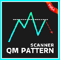 Quasimodo Pattern QM v3.2 (Updated)