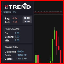 EA Trend v1.8