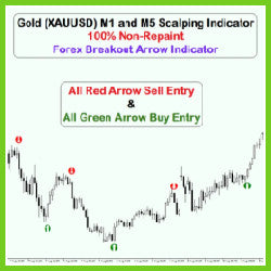 GOLD (XAUUSD) M1 and M5 SCALPING INDICATOR