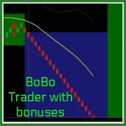 BoBo Trader Pro + Bonus