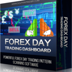 FOREX DAY TRADERS SIGNAL DASHBOARD