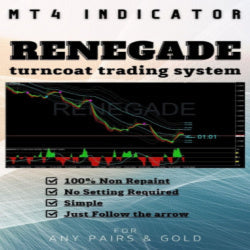 Renegade Trading System