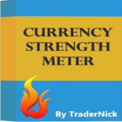 Currency Strength Meter