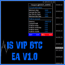 IS VIP BTC EA v1.0