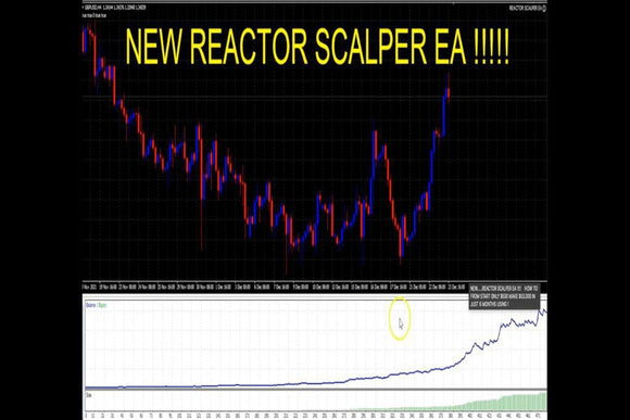 REACTOR SCALPER EA