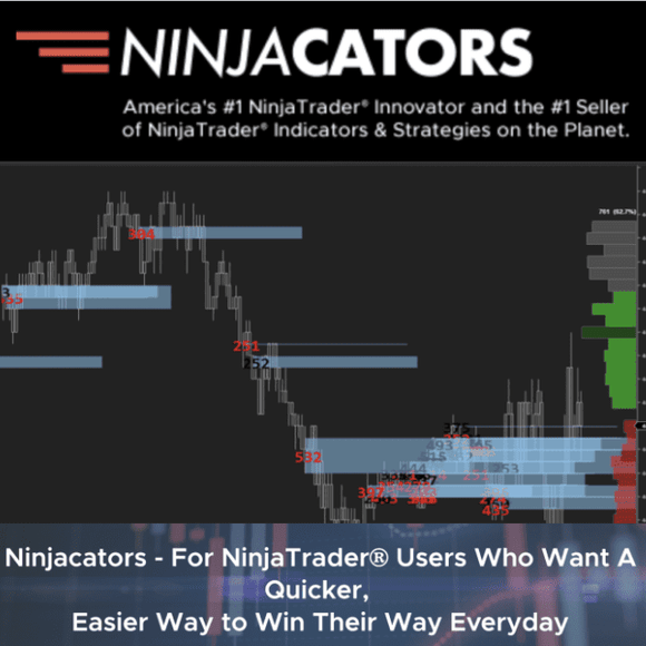 Ninjacators 18 indicators + BONUSES for NT8