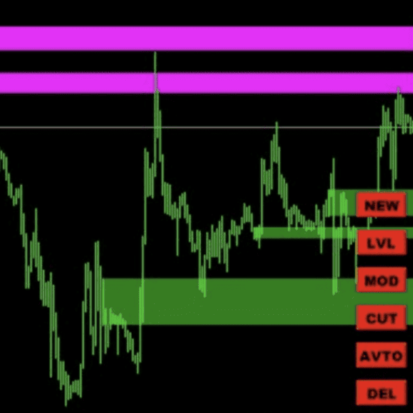 Gann Zone Pro Indicator 2023 by GannTrading