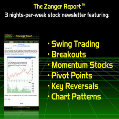 Dan Zanger Reports 2022