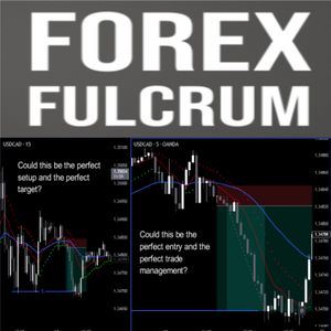 Russ Horn Forex Fulcrum System