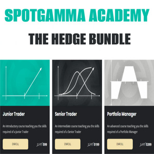 The Hedge Bundle – SpotGamma Academy