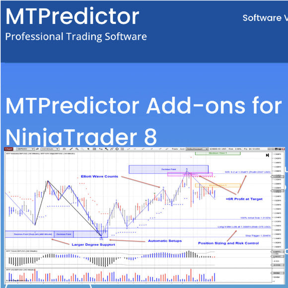 MTPredictor NinjaTrader 8 Add-ons