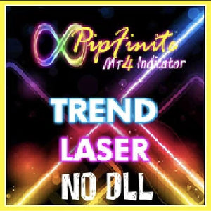 PipFinite Trend Laser v8.0