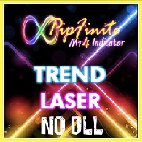 PipFinite Trend Laser v8.0