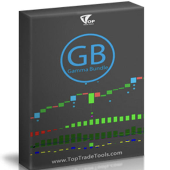 TopTrade Tools – TOP Gamma Bundle