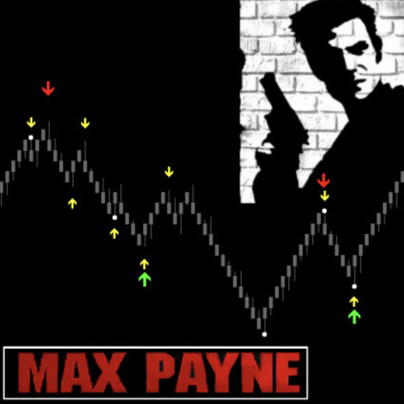 MAX PAYNE Powerful MT4 Arrows