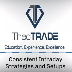 Consistent Intraday Strategies and Setups