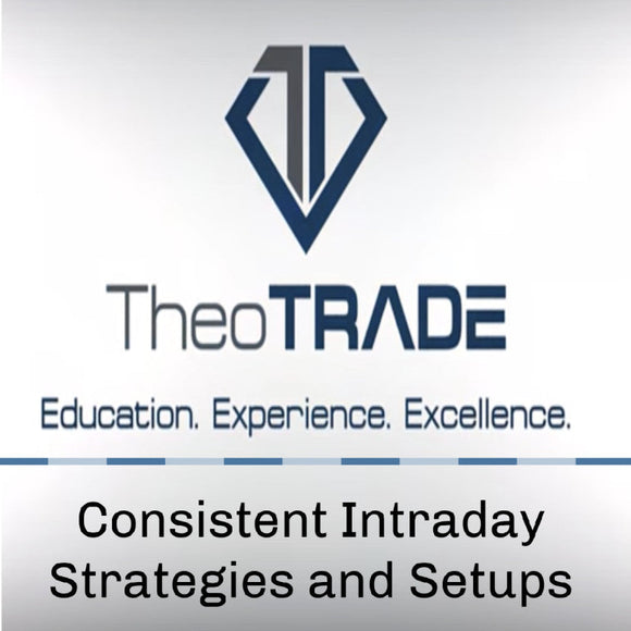 Consistent Intraday Strategies and Setups