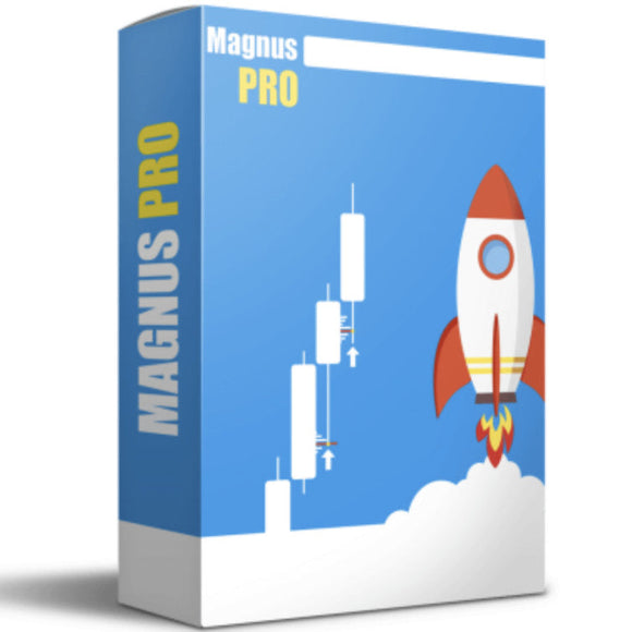 Magnus PRO Indicator – Price and Volume