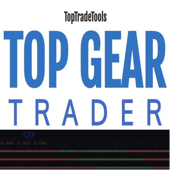 TopTradeTools – Top Gear Trader