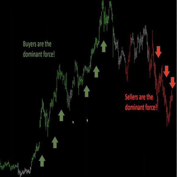 TopTradeTools – TOP Smart Bars