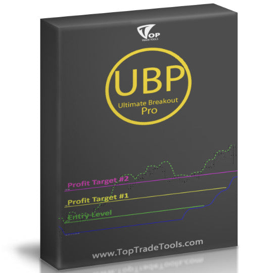 TopTradeTools – TOP Ultimate Breakout PRO