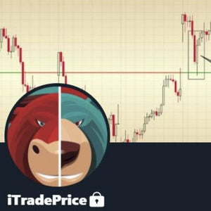ITradePrices – Day Trading with Price Action