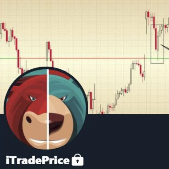 ITradePrices – Day Trading with Price Action