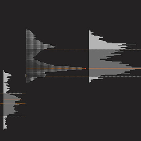 Price Action Volume Trader – Trading with Market and Volume Profile
