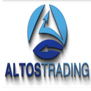 Algos Trading Indicator Bundle NT8