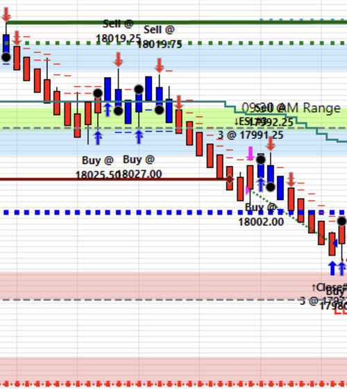 Blue Wave Trading Precision AutoTrader NT8