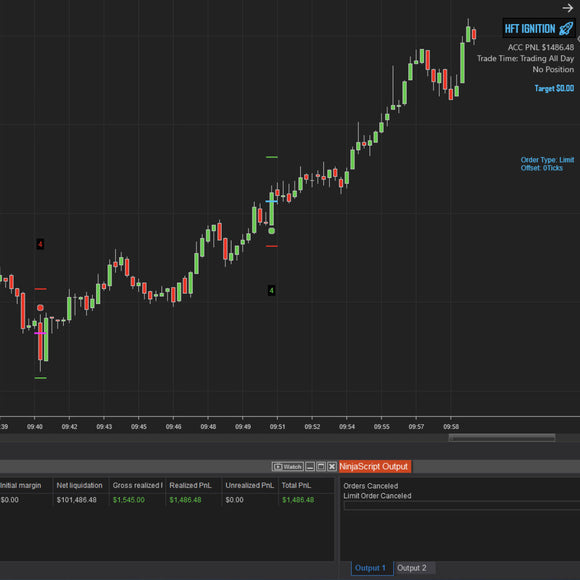 HFT Algo – Ignition Algo NT8