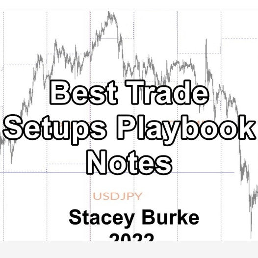 Stacey Burke – Best Trading Setups Playbook