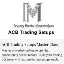 Stacey Burke – ACB Trading Setups MasterClass