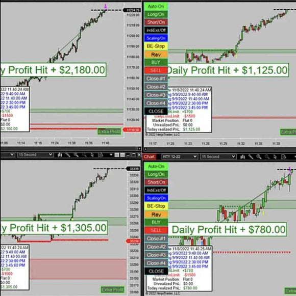 TWST Scalper BOT for NinjaTrader 8