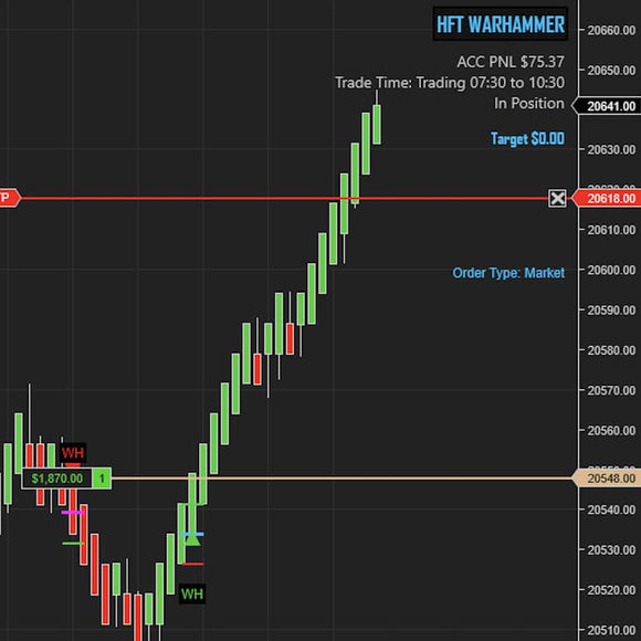 HFT Algo – Warhammer Momentum Trades NT8