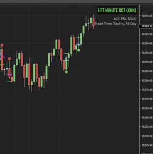 HFT Algo – NQ Minute Bot (with $-bar) NT8