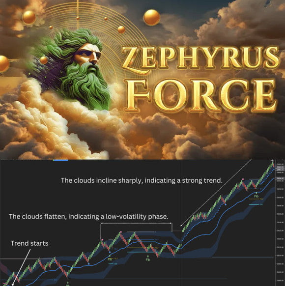 ninZa.co – Zephyrus Force NT8