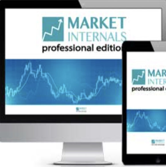Better Trader Academy – Trading Market Internals Course
