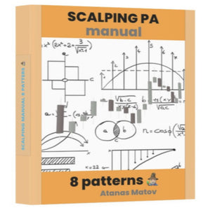 ColibriTrader – Scalping Price Action Manual + BONUSES & EXTRAS