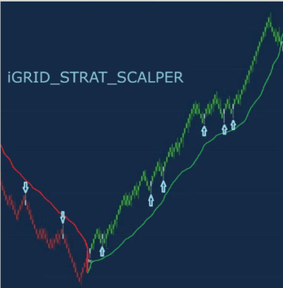 iGRID indicator v2.0 for NT8