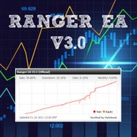 Ranger EA v3