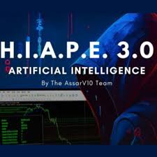 H.I.A.P.E. 3.0 Adaptive Volatility Identifier